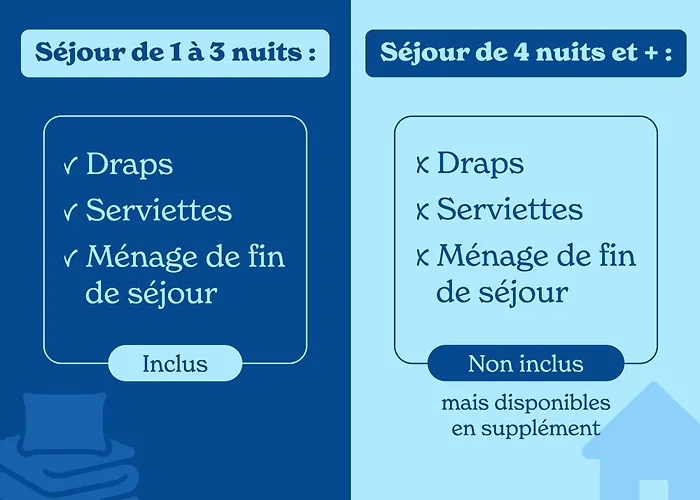 Vacancéole - Résidence Vallée Blanche * Les Deux Alpes